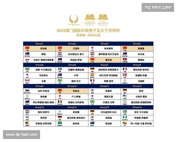 世界杯赛事预测及球队实力全面分析与展望 世界杯赛事预测及球队实力全面分析与展望